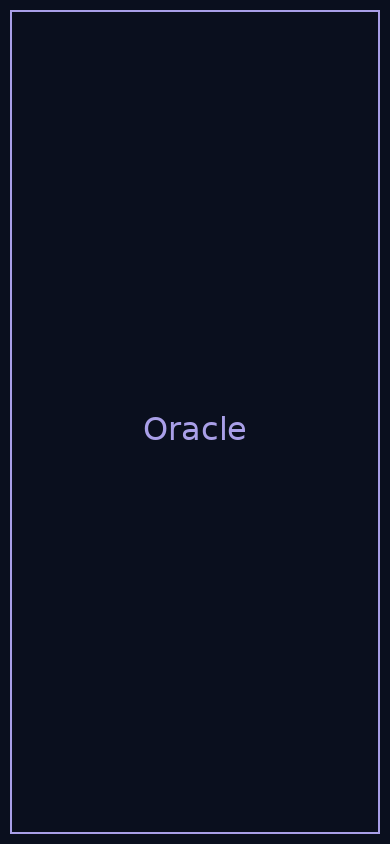 Pneuma The Oracle